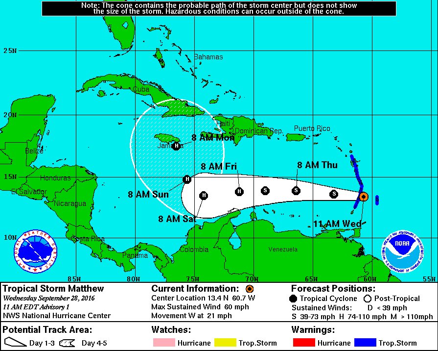 Initial National Hurricane Center Forecast Track and Advisories for Tropical Storm Matthew