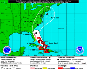 Hurricane Watches posted for US East Coast