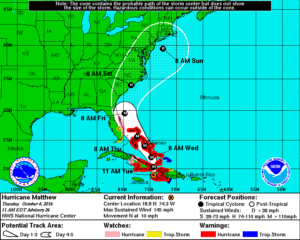 Forecasts, like this product issued by the National Hurricane Center for Hurricane Matthew during 2016, are evaluated and analyzed in the "off-season" to produce even better forecasts and products for the new season.