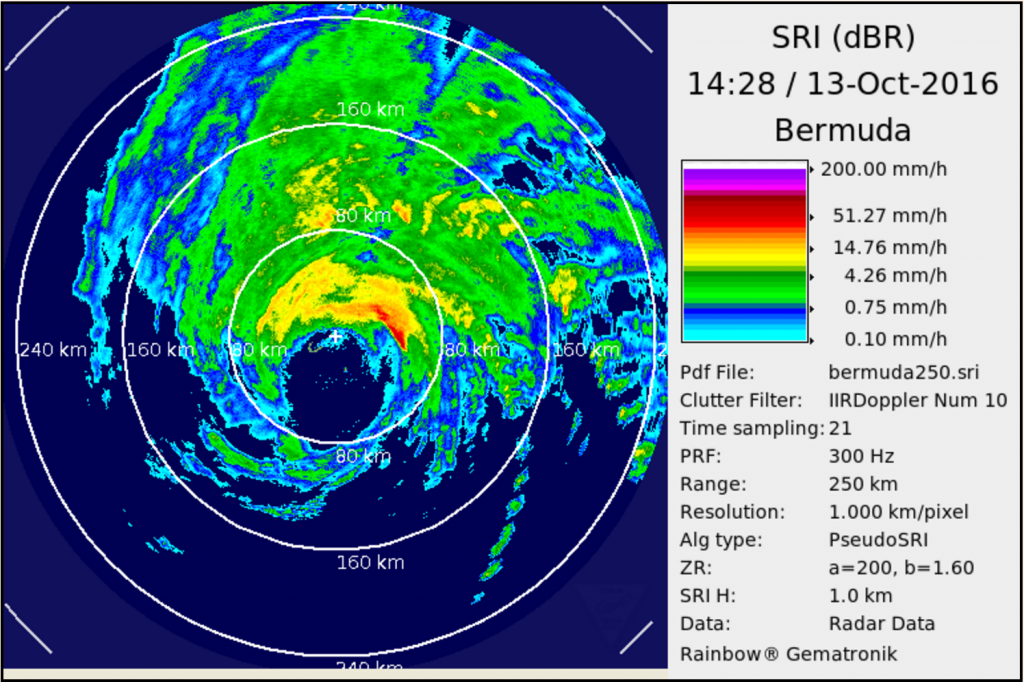 Bermuda is inside the eye of Hurricane Nicole