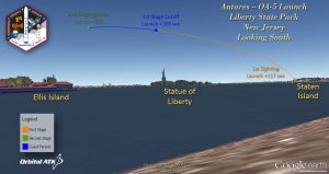 Simulated view of the rocket launch from Liberty State Park, NJ. Source: Orbital ATK