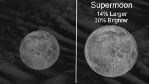 Super Moon will be appear to be 14% larger and 30% brighter.