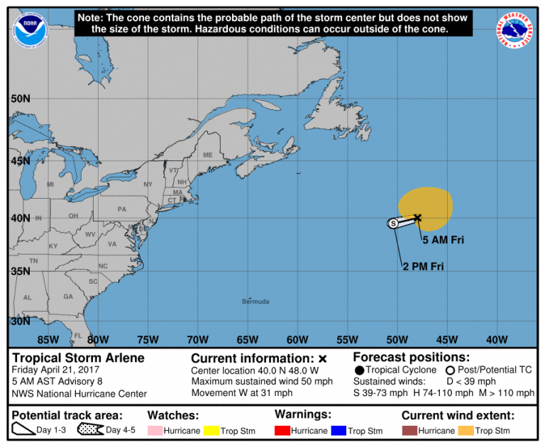 Tropical Storm Arlene Heads West