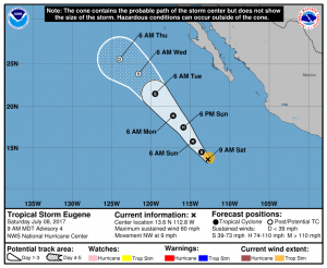 Latest official forecast track on Eugene which should be a hurricane by Sunday morning. Map: National Hurricane Center