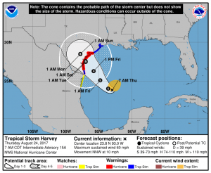 The forecast track from the National Hurricane Center brings Harvey to the Texas coast as a hurricane. Map: NHC