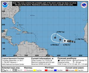 Current forecast track for newly formed Tropical Depression #14 in the Atlantic. Map: NHC