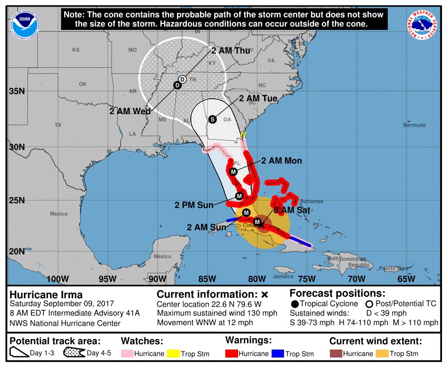 Latest official storm track and warnings/watches for Major Hurricane Irma.  Image: NHC