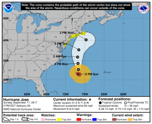 Tropical Storm Watches are now up for portions of the Mid Atlantic and Northeast coast ahead of Hurricane Jose. Image: NHC