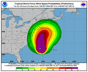 The National Hurricane Center forecasts the area most likely to see Tropical Storm force winds from Jose. Image: NHC