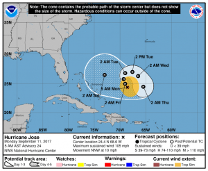 Official five day forecast from the National Hurricane Center shows Hurricane Jose spinning about north of the Dominican Republic over the next several days. Image: NHC