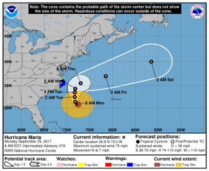 Latest official track for Maria from the National Hurricane Center. Image: NHC