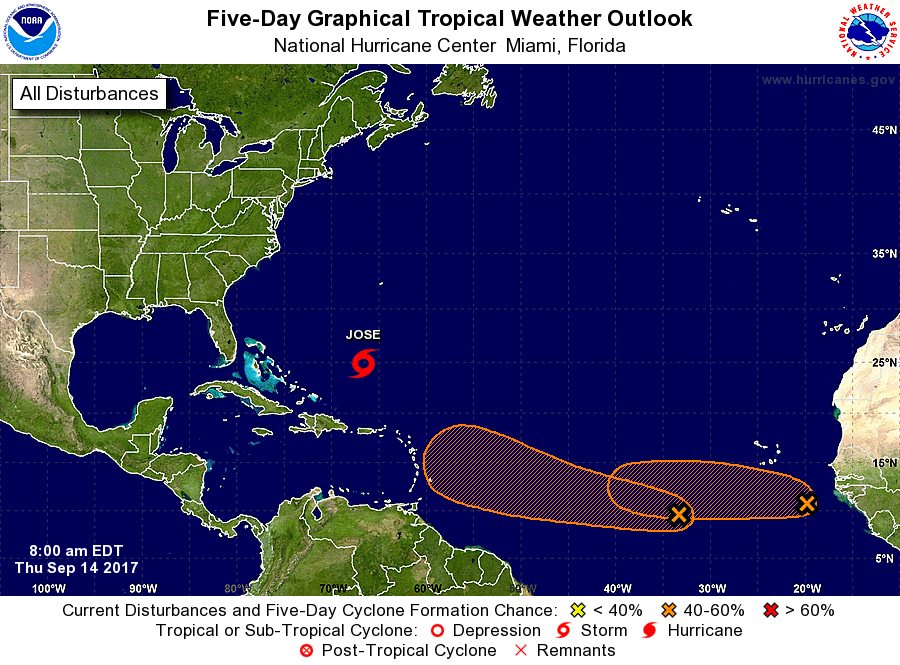 The National Hurricane Center is monitoring Jose and two other systems in the Atlantic that could become tropical cyclones over time. Image: NHC