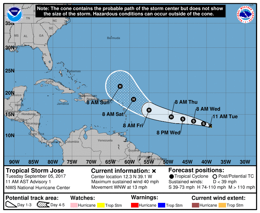 Official five day forecast for Tropical Storm Jose from the National Hurricane Center. Image: NHC