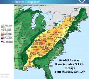 Heavy rain could eventually fall across the eastern US after a landfall of Nate on the Gulf Coast. Image: NWS
