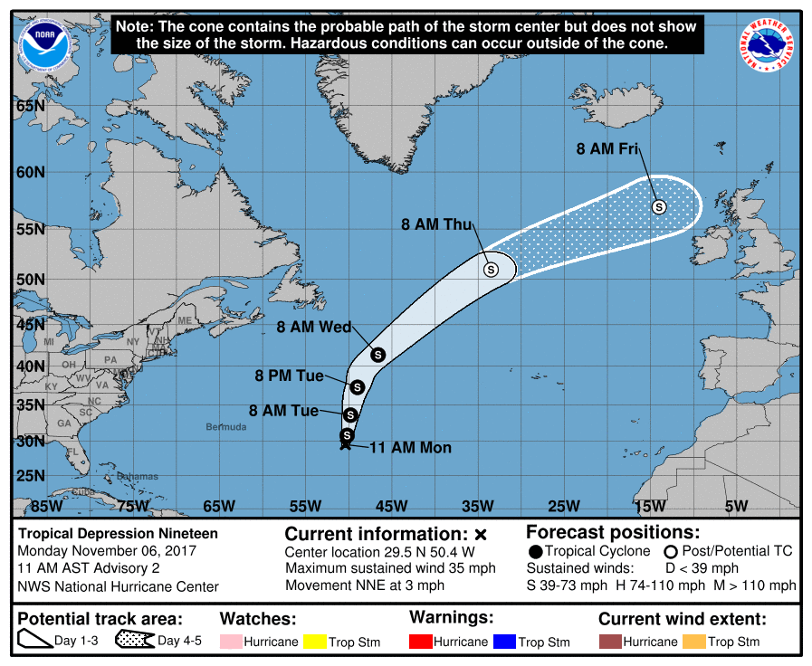 Tropical Depression #19 is forecast to become Tropical Storm Rina, but remain over open waters of the Atlantic and not directly impact any landmass. Image: NHC