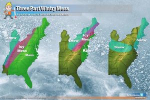 A complex weather pattern will produce 3 days of different weather conditions in the Eastern US, with many areas eventually seeing measurable snow by the time the third system wraps up Image: Weatherboy