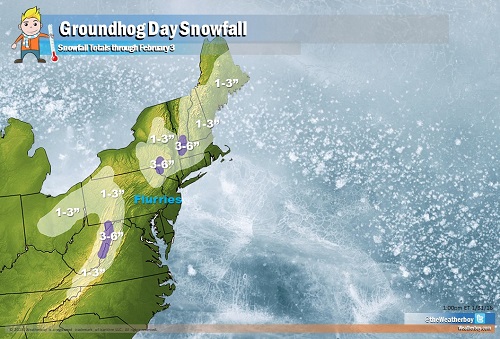 Light snow is expected as rain changes to snow in the northeast on Groundhog's Day.