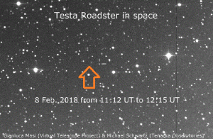 Gianluca Masi and Michael Schwartz, as part of the joint program involving The Virtual Telescope Project and Tenagra Observatories, Ltd, are able to image Starman's presence in space. Image: virtualtelescope.eu