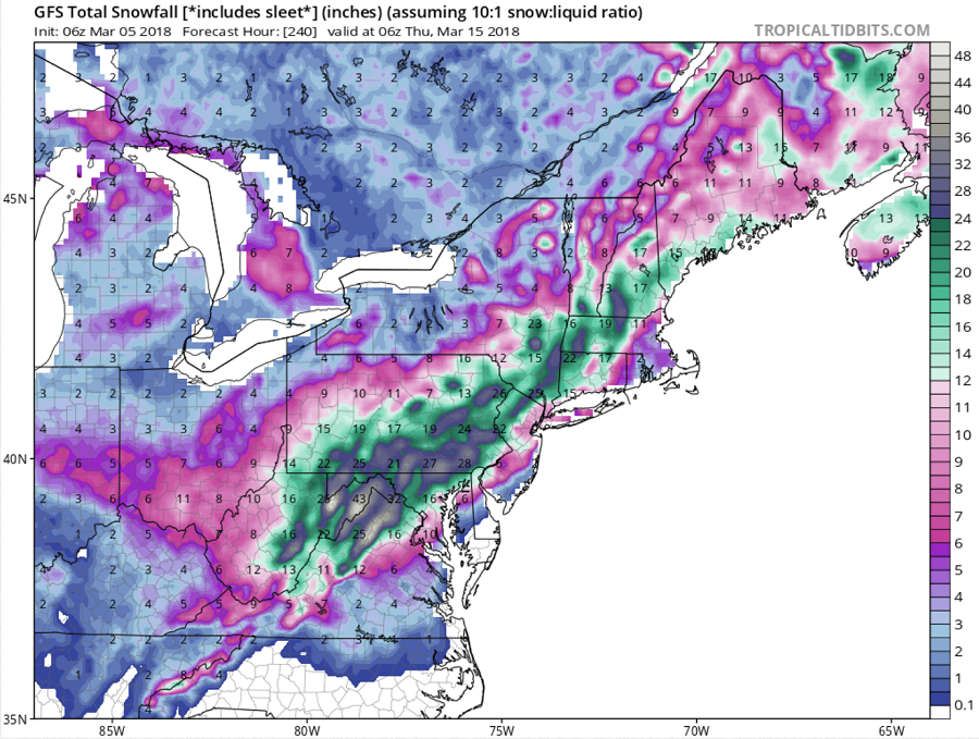 The latest American GFS forecast model suggests more than 2 feet of snow could fall over portions of the Mid Atlantic and Northeast over the next 10 days. Whether such a modeled solution comes to fruition remains questionable, but heavy snow has hit this region in March before. Image: TropicalTidbits.com