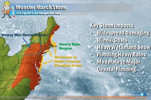 A monster-sized storm will bring many hazards to the northeast from tonight into Saturday. Image: Weatherboy