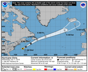 Latest forecast track for Hurricane Chris from the National Hurricane Center. Image: NHC