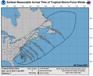 Chris is expected to track in the middle of this forecast map, although any wobble west or east could bring tropical storm force winds to those areas defined by the map. Image: NHC