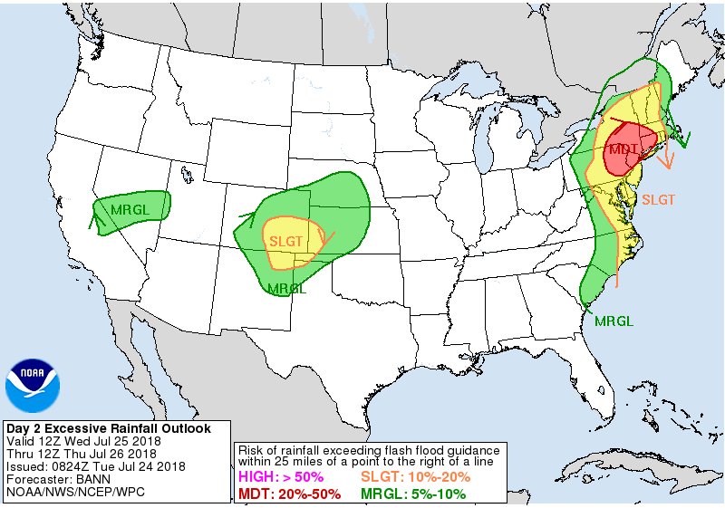 NOAA Excessive Rainfall guidance map shows the highest threat area in red shifting east into portions of New Jersey, Connecticut, and New York tomorrow. Image: NOAA