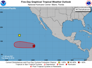 The Eastern Pacific will likely produce a Tropical Depression soon. Image: NHC