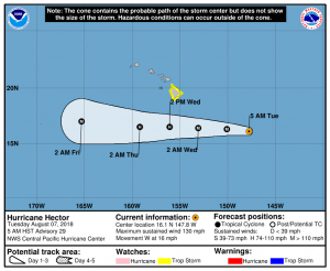 Major Hurricane Hector continues to head off to the west. Tropical Storm Watches are up for the Big Island of Hawaii. Image: CPHC