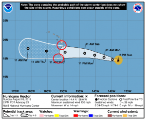 The official forecast cone from the National Hurricane Center shows the center of Hurricane Hector likely traveling south of Hawaii's Big Island. But because Hector's winds and rains extend away from the center, hurricane or tropical storm conditions are possible in Hawaii even if the center doesn't cross it.