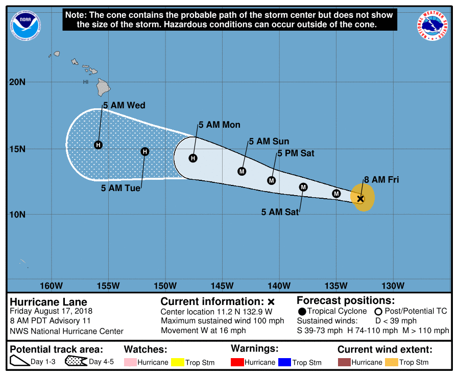 Like Hurricane Hector, Hurricane Lane is forecast to travel south of Hawaii. But unlike last week's storm, Hawaii could be hit be heavy rain. Image: NHC