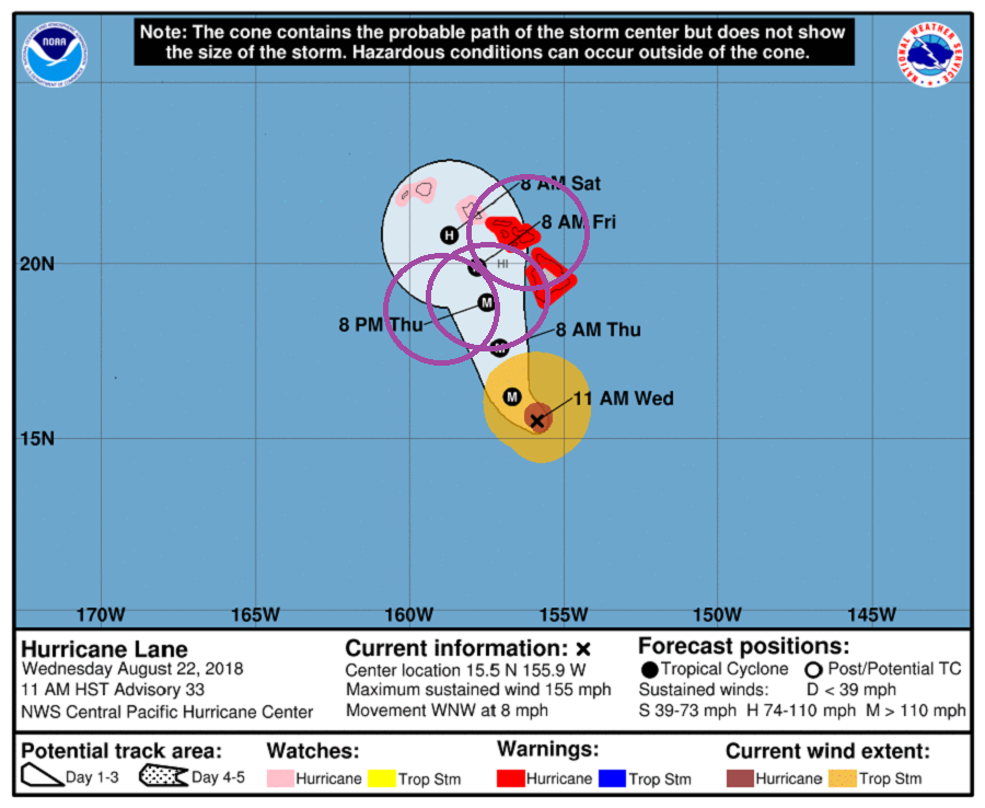 The Central Pacific Hurricane Center forecast cone shows where the center of Major Hurricane Lane is expected to travel. The purple circles show the extent of where tropical storm force winds will extend out from the center should Lane stay on the left, center, or right side of the center forecast track. Image: CPHC / weatherboy.com