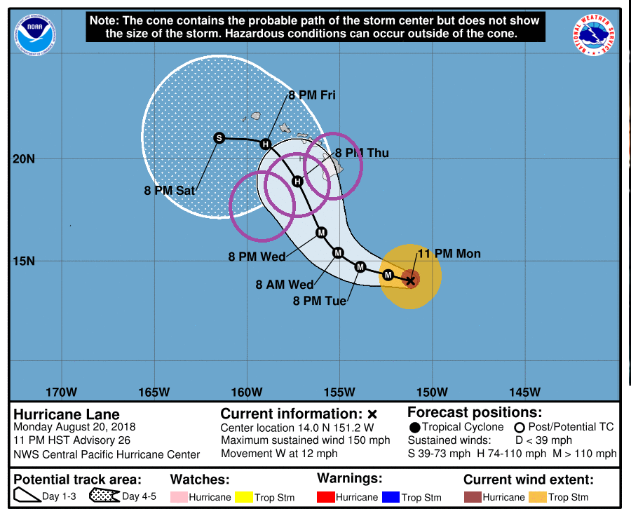 The latest forecast cone from the Central Pacific Hurricane Center shows where the center of the storm could travel to within the next several days. The purple circles illustrate where the storm's damaging tropical storm force wind field, if it remained at its current size, would be should the storm be on the left, center, or right side of the forecast cone. In this latest forecast update, it is possible that the entire state of Hawaii could be impacted by the hurricane's wind field. Image: CPHC / weatherboy.com