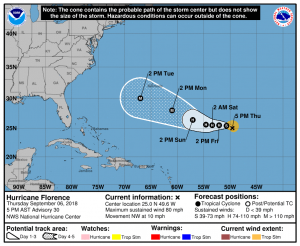 The official forecast track from the National Hurricane Center only goes out 5 days; rather than showing only a deterministic line, it shows a cone in which the center could be at anytime in the future, with the highest odds in the center of the cone. Image: NHC