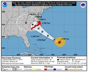 Hurricane Warnings are now in effect for Florence. Image: NHC