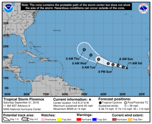 Official forecast track for Tropical Storm Florence. Image: NHC