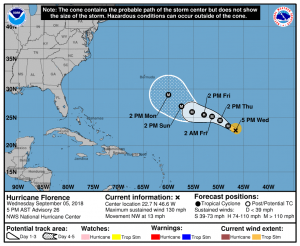 Latest official storm track for Hurricane Florence from the National Hurricane Center. Image: NHC