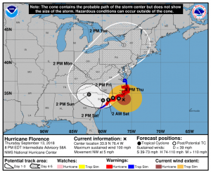 Official forecast track for Hurricane Florence. Image: NHC