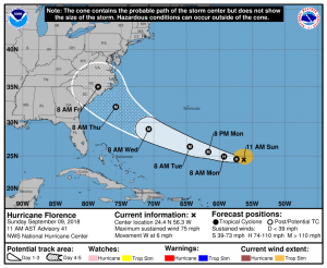 Latest track of Florence suggests an East Coast landfall later this week. Image: NHC