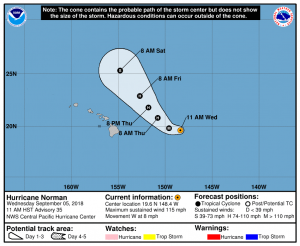 Latest official forecast track for Major Hurricane Norman from the Central Pacific Hurricane Center. Image: CPHC