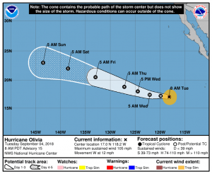 Hurricane Olivia's official forecast track. Image: NHC