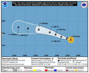 Official forecast track for Hurricane Olivia from the National Hurricane Center. Image: NHC