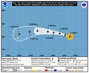 The National Hurricane Center believes Olivia will impact Hawaii in the next 5 days. Image: NHC