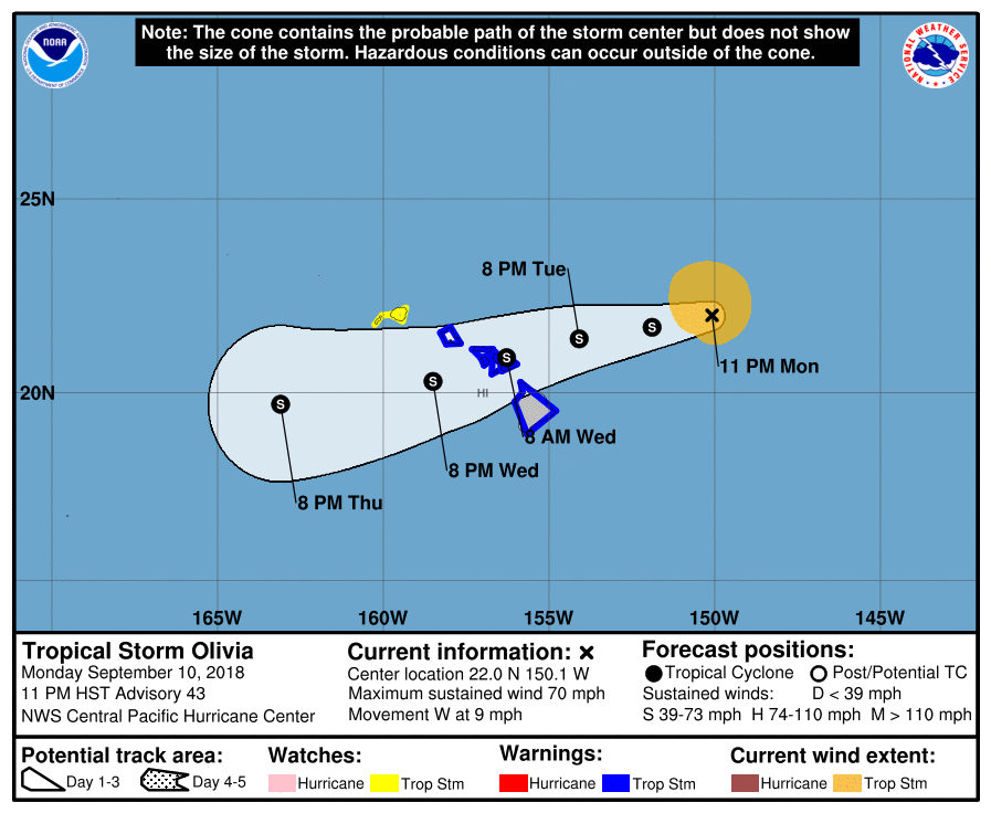 Latest official track for Tropical Storm Olivia. Image: CPHC