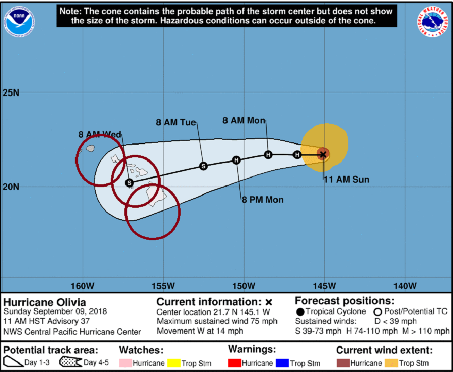 The latest forecast cone from the Central Pacific Hurricane Center shows where Olivia could go over the next three days. The cone only shows where the center of the storm will go; the circles we added show the size of the storm and where the storm windfield could be if the storm hugged the left, center, or right portion of the forecast track. Image: CPHC / weatherboy.com