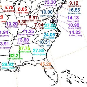Many of these state rain records are in jeopardy as heavy rain is forecast to fall from Hurricane Florence. Image: NWS