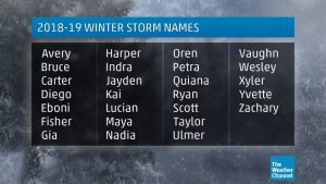 The Weather Channel has announced the list of names they'll use for 2018-2019 Winter Storms. Image: The Weather Channel