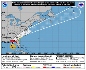 Official forecast track for Hurricane Michael from the National Hurricane Center. Image: NHC