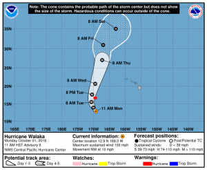 The official forecast track keeps Walaka away from the main Hawaiian Islands, but does have it going close to or over Johnston Island and the Papahanaumokuakea Marine National Monument Image: CPHC 