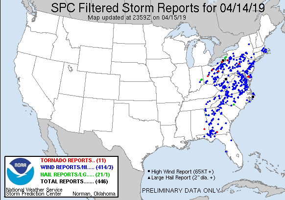 This outbreak was the busiest severe weather day of the year thus far. Image: NWS